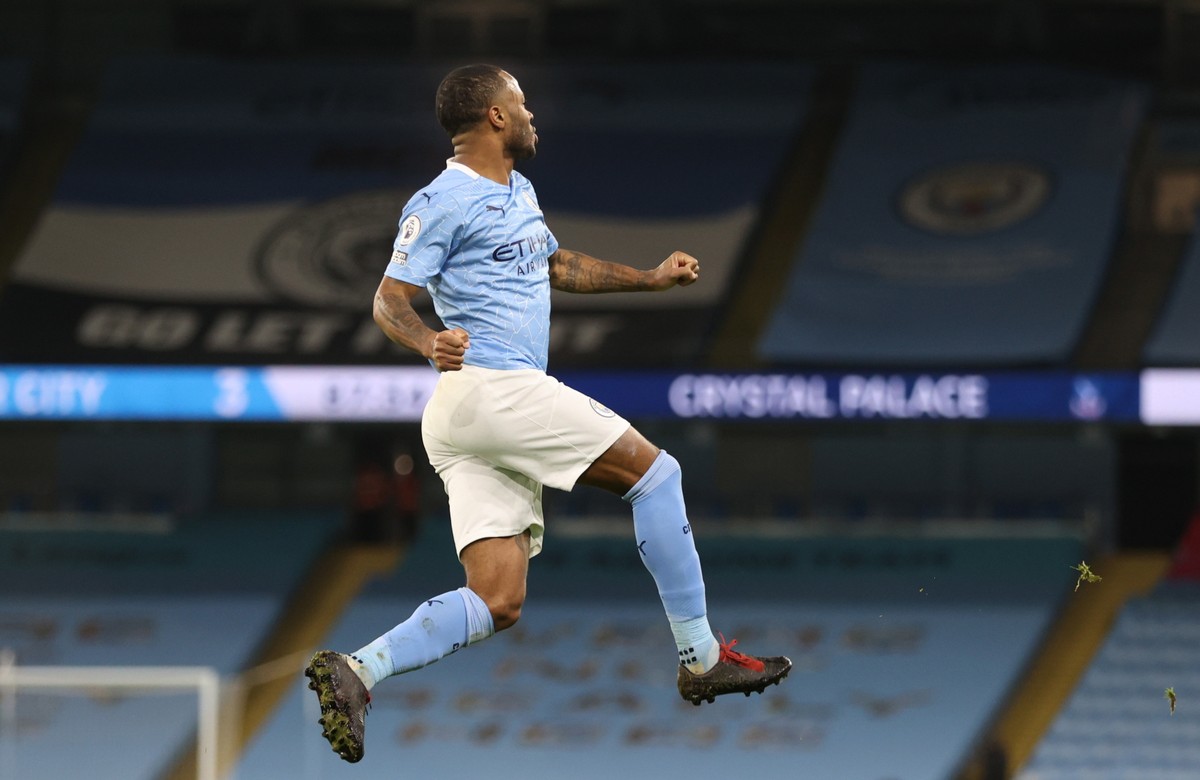 Raheem Sterling