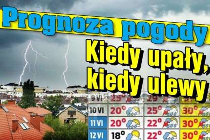 Prognoza pogody. Kiedy upały, a kiedy ulewy?