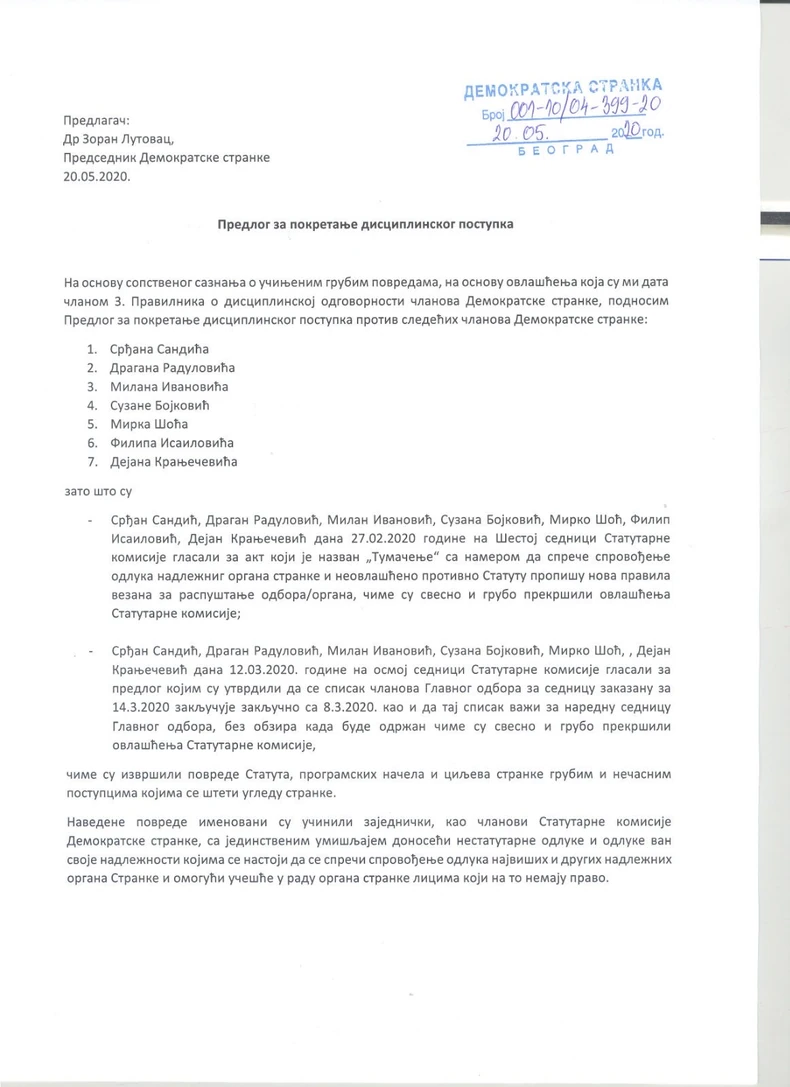 U predlogu za pokretanje postupka kaže se da su članovi "grubim i nečasnim postupcima prekršili ovlašćenja Statutarne komisije"