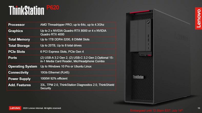 Komponenty nowego komputera Lenovo ThinkStation P620