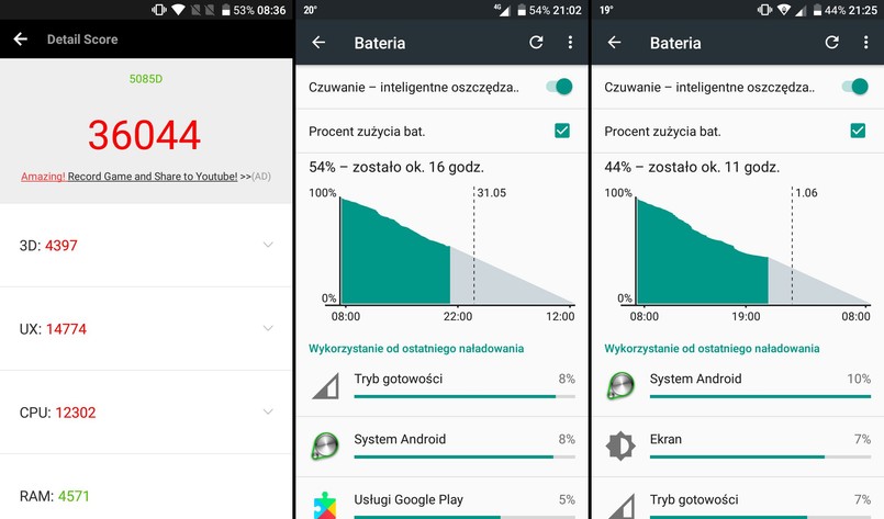 Alcatel A5 LED - AnTuTu Benchmark, czas pracy ze zwykłymi pleckami, czas pracy ze świecącymi pleckami