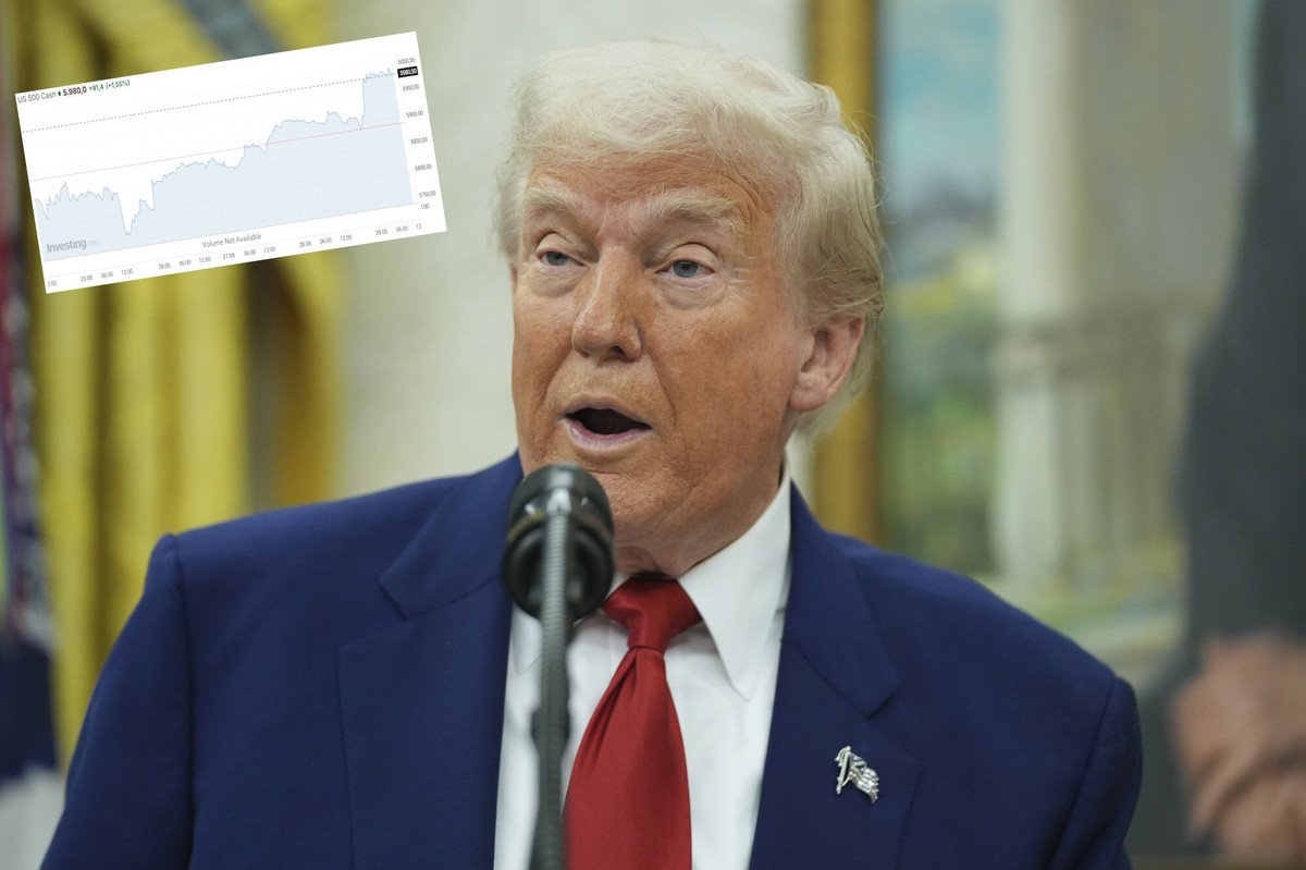 Giełdy reagują na decyzję amerykańskiego sądu. Co dalej z cłami Donalda Trumpa