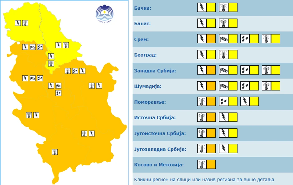 Meteoalarm danas u Srbiji