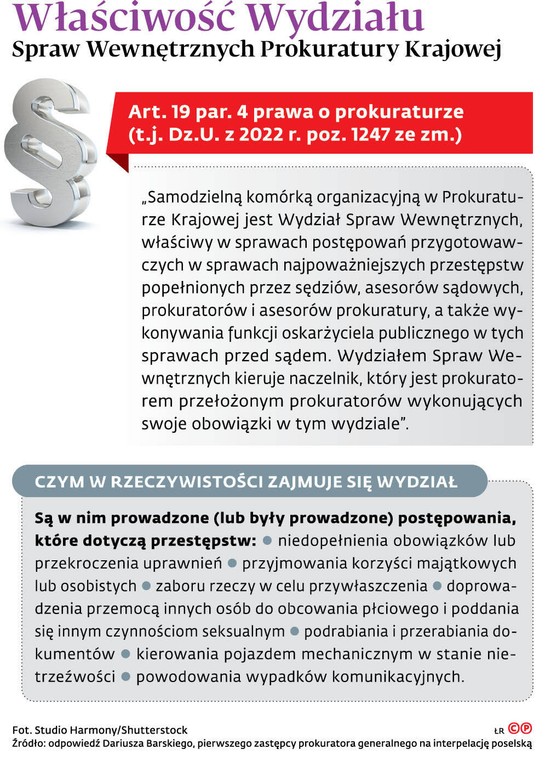 Właściwość Wydziału Spraw Wewnętrznych Prokuratury Krajowej