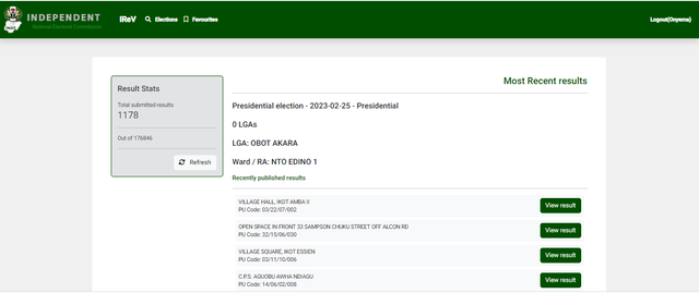 IReV: INEC starts uploading results on its portal