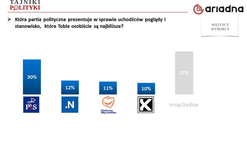 Rys. 4., fot. www.tajnikipolityki.pl