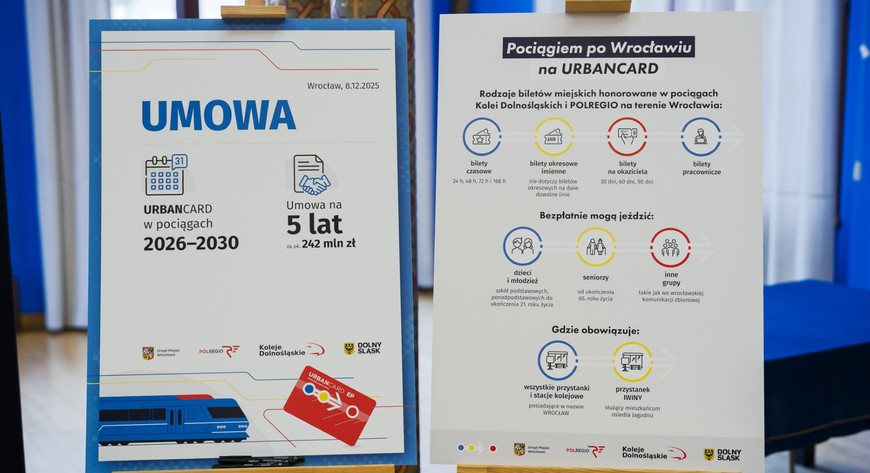 Po Wrocławiu koleją z URBANCARD można podróżować od sierpnia 2024 roku. Wystarczy posiadać minimum 24-godzinny bilet na komunikację miejską. Umowa z grudnia przedłużyła tę możliwość o 5 lat.