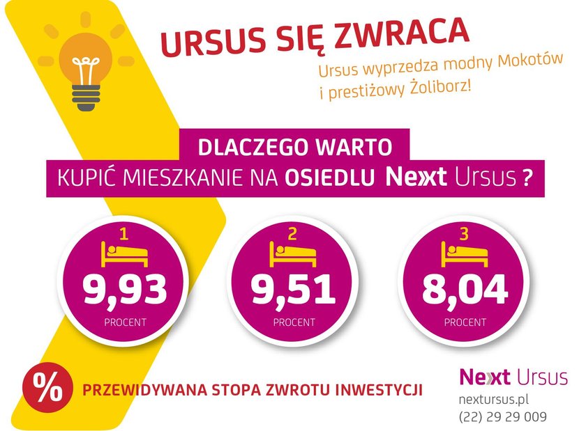 Ursus się rozrasta. Właśnie rusza nowa inwestycja mieszkaniowa