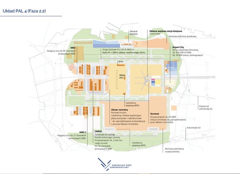 Plany budowy CPK – faza 2
