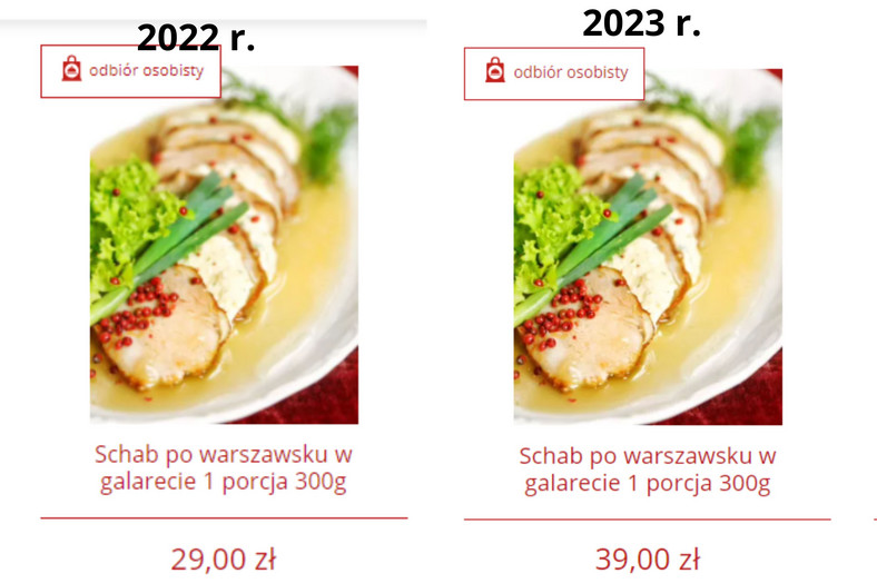 Ceny za potrawy wielkanocne od Magdy Gessler — porównanie 2022 r. i 2023 r.