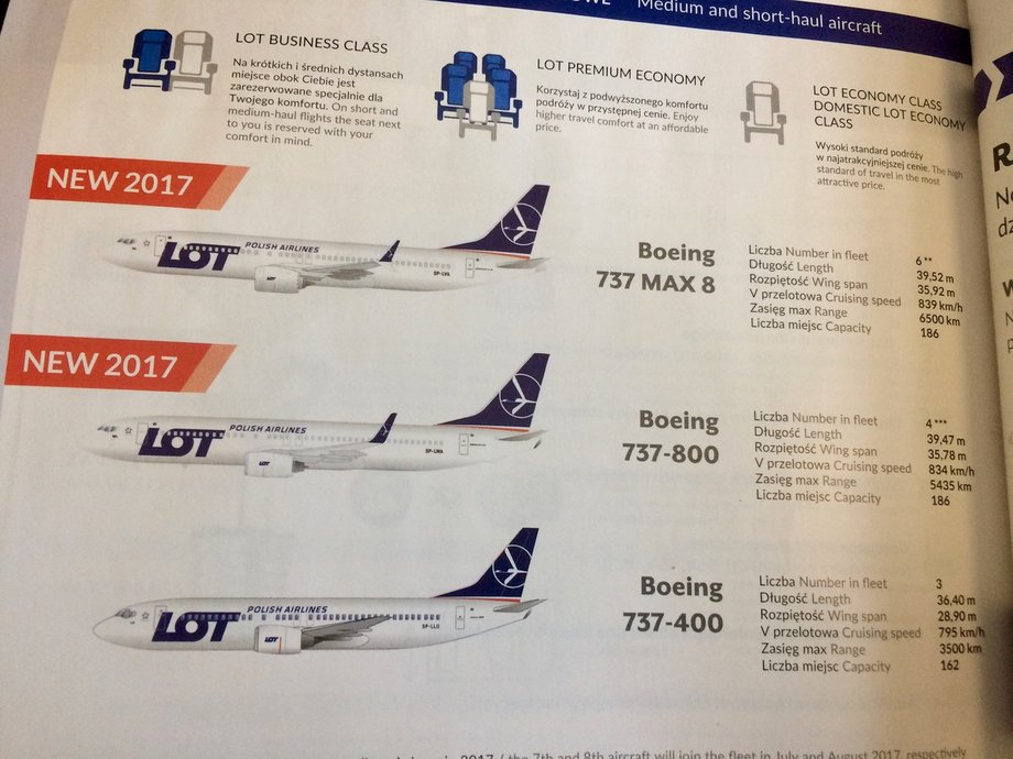 B737-800 NG Boeing PLL LOT