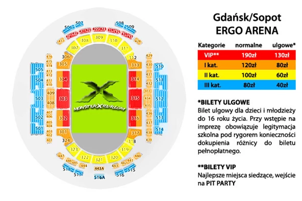 Monster X Tour w Łodzi i Gdańsku