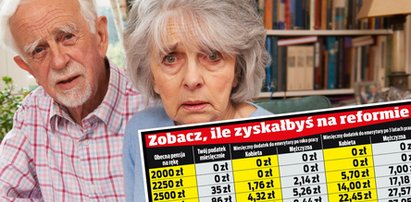 Żarty? 7 złotych więcej do emerytury co miesiąc. Prześwietlamy nową reformę rządu