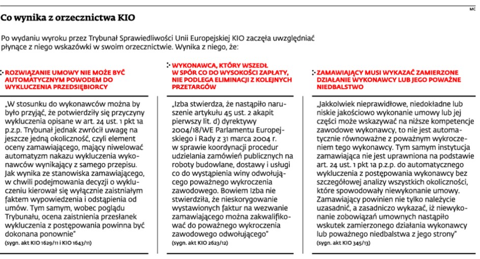 Co wynika z orzecznictwa KIO