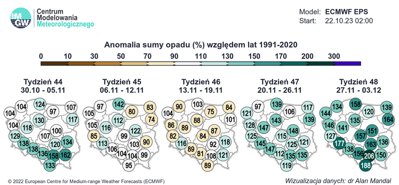 Listopad ma być wilgotnym miesiącem