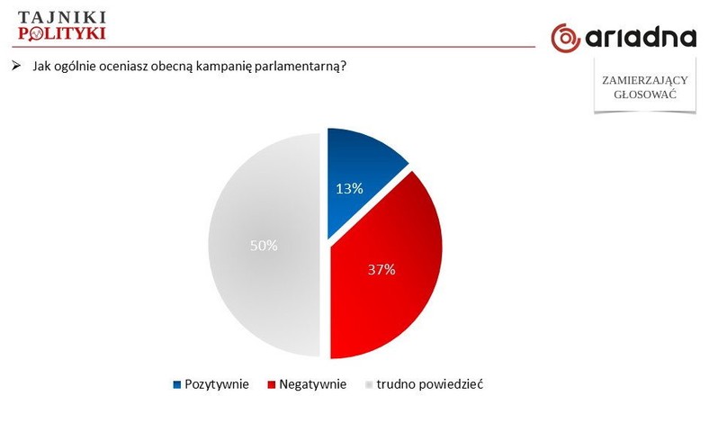 Rys. 2., fot. www.tajnikipolityki.pl