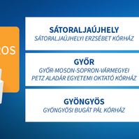 Sátoraljaújhelyre, Győrbe és Gyöngyösre látogat el a Richter Egészségváros