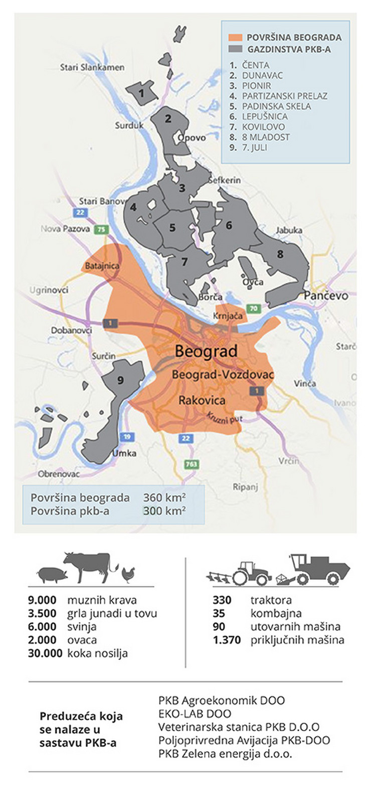 žorža klemansoa 19 beograd mapa PKB je veliki skoro kao CEO BEOGRAD (GRAFIKA) žorža klemansoa 19 beograd mapa