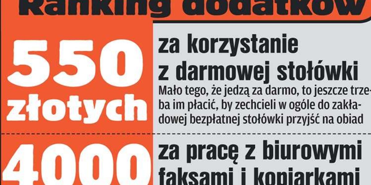 Zafundujemy Grekom darmowe obiady i premie za higienę