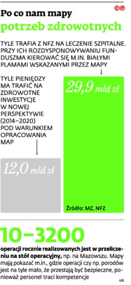 Po co nam mapy potrzeb zdrowotnych