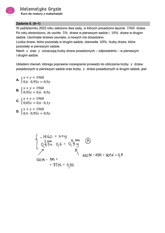 Matura 2024. Matematyka - poziom podstawowy [ARKUSZE CKE i ODPOWIEDZI]