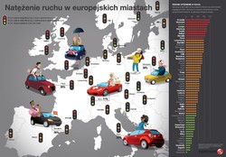 Czarna lista najgorszych miast dla kierowców
