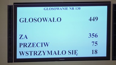 Sondaż: Polacy w większości popierają "piątkę dla zwierząt"