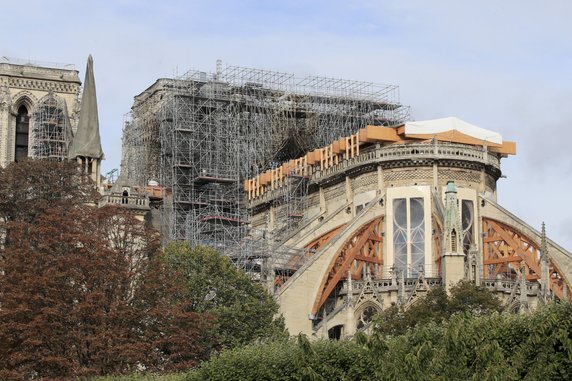 15 października 2019 r.