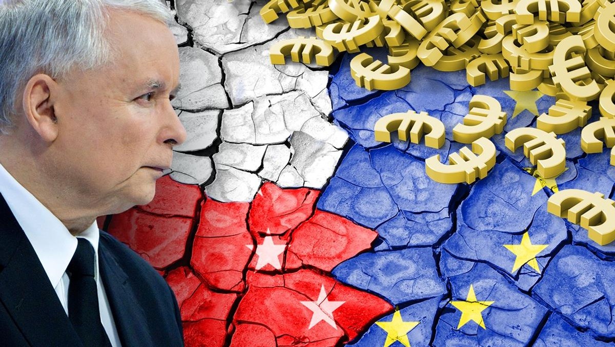 Jarosław Kaczyński Unia Europejska