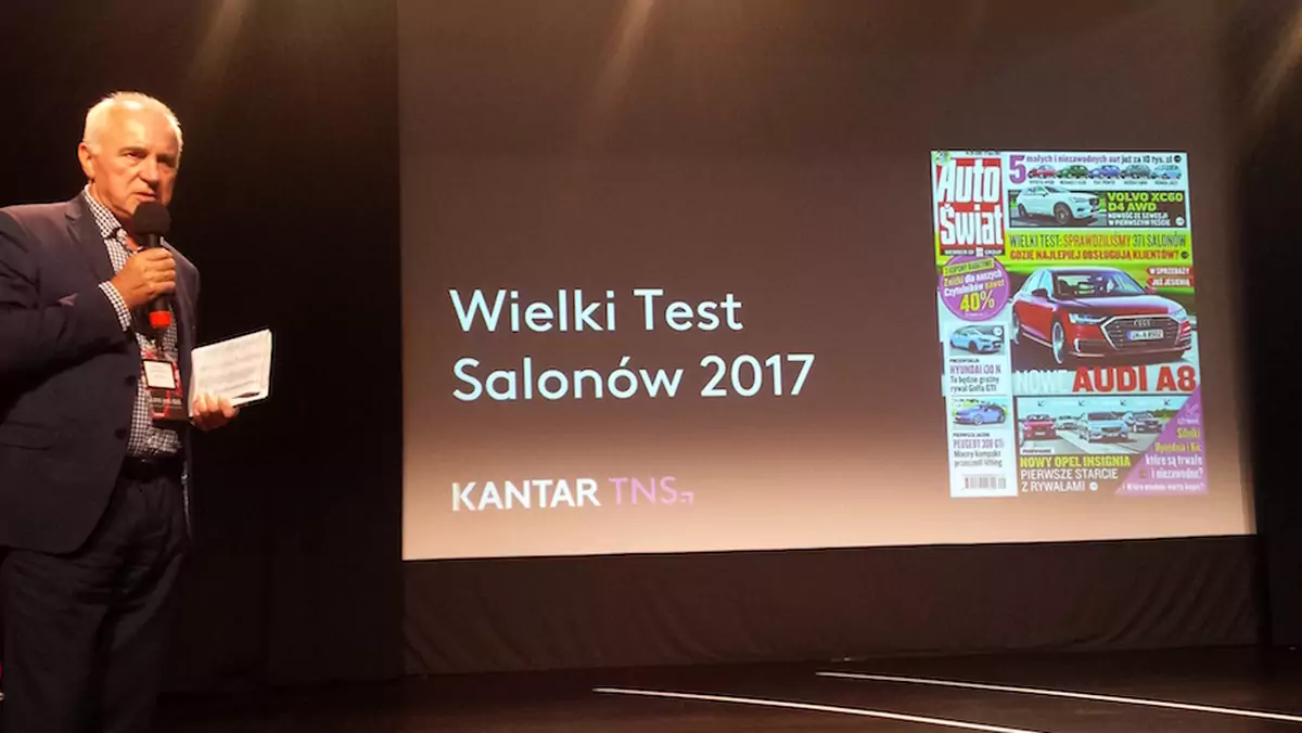 Wielki Test Salonów 2017 – nagrody