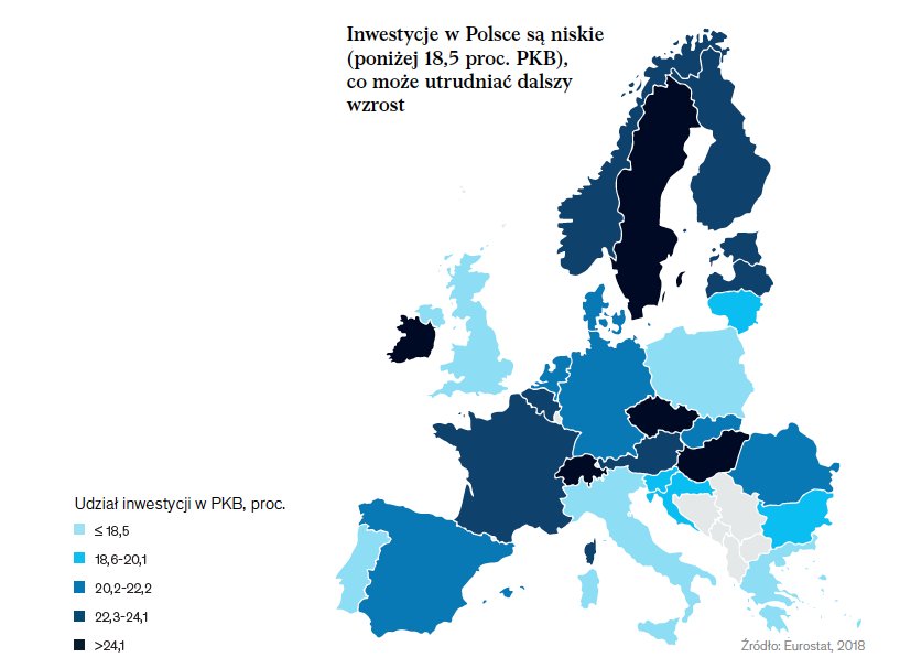 Inwestycje w Polsce oraz w Europie. 