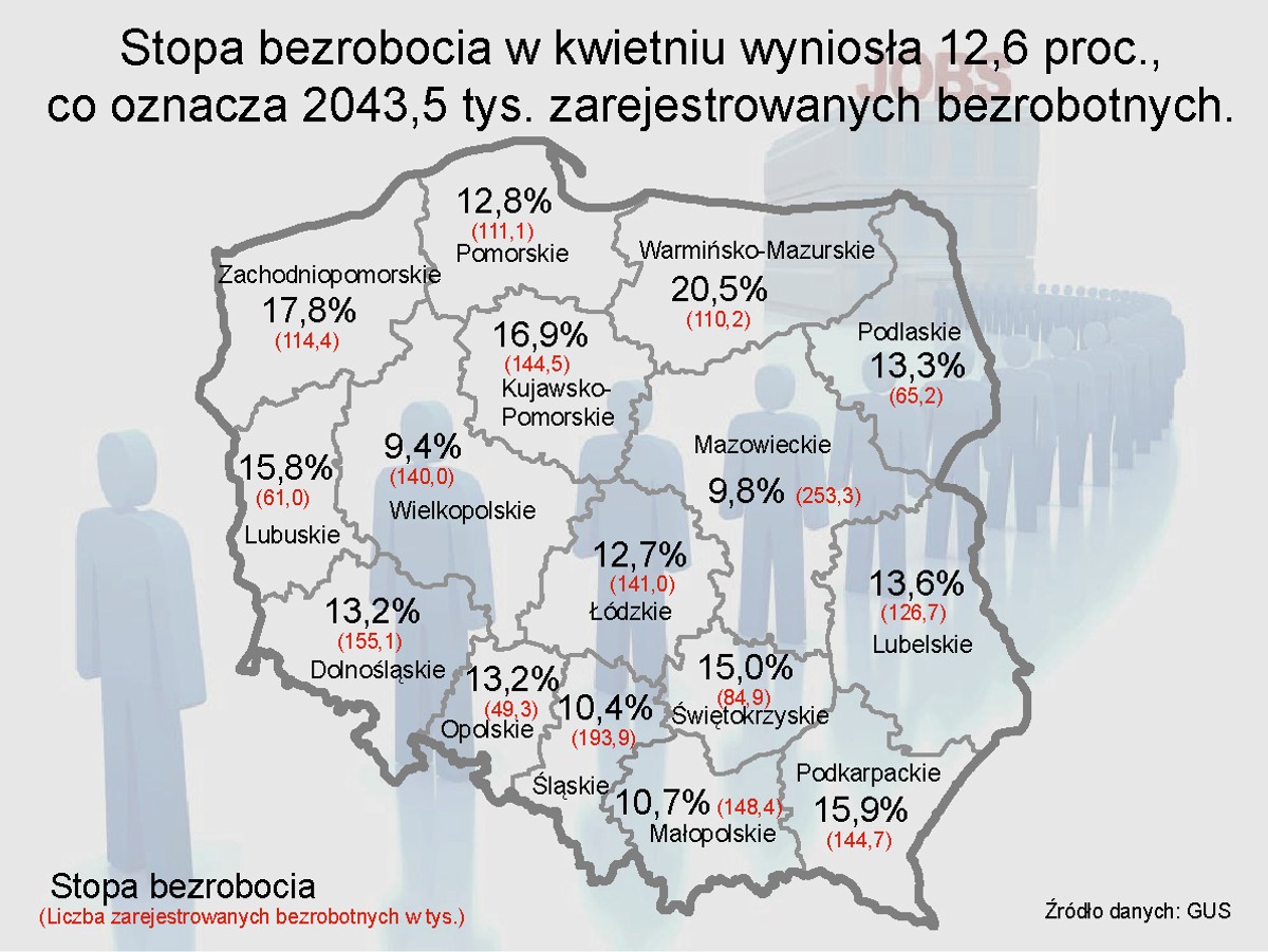 Liczba zarejestrowanych bezrobotnych oraz stopa bezrobocia - POLSKA - kwiecień 2011 r.