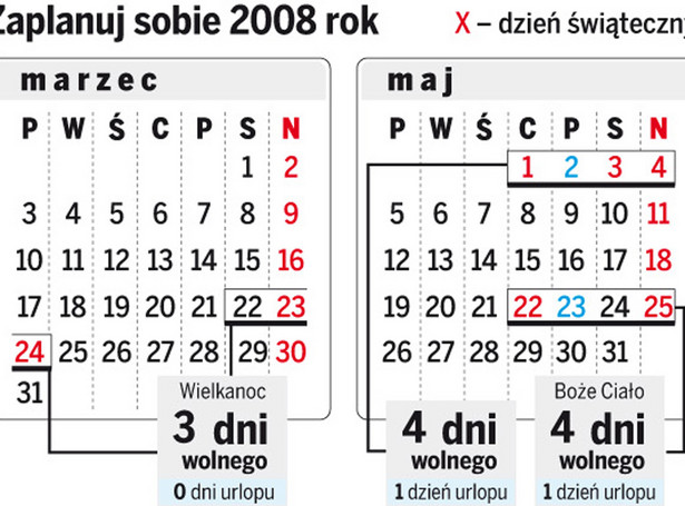 Jak z długich weekendów zrobić sobie urlop