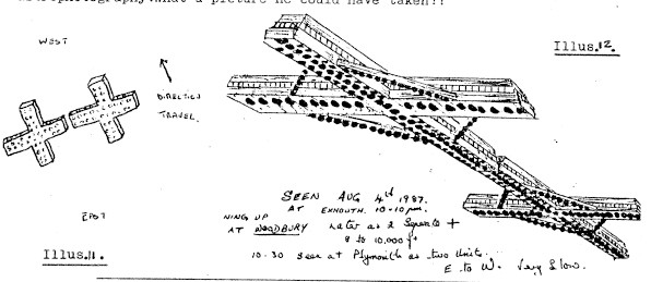 UFO nie zawsze mają kształt spodka