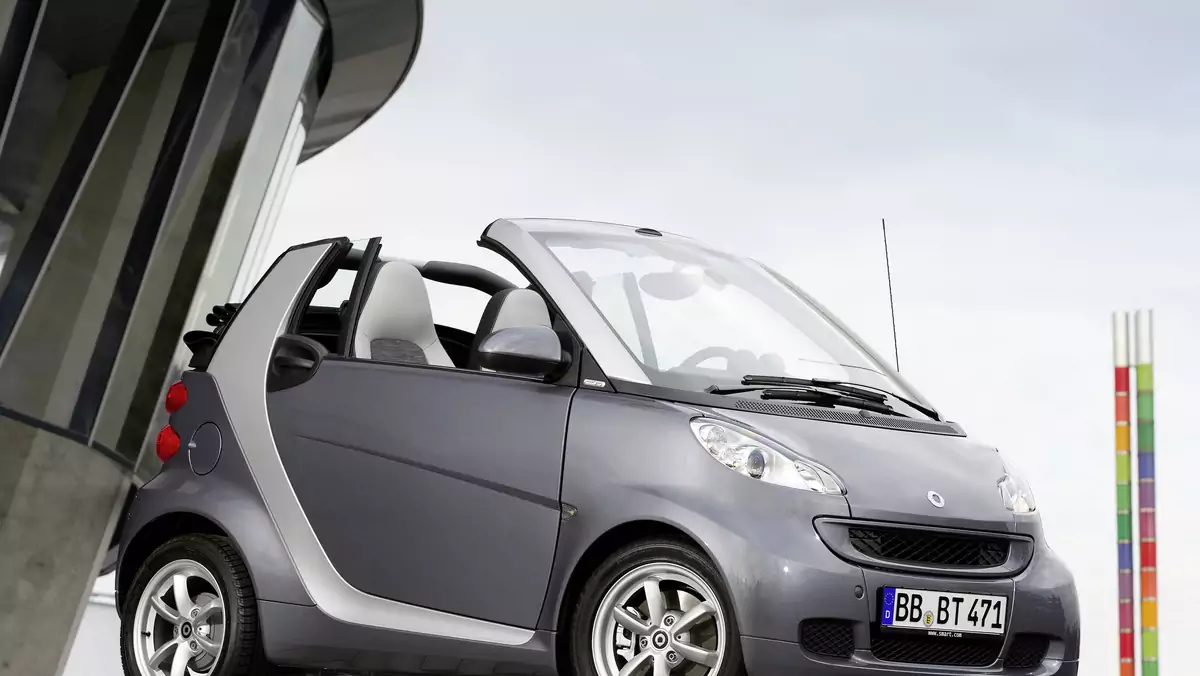 Smart Fortwo Pearl Grey