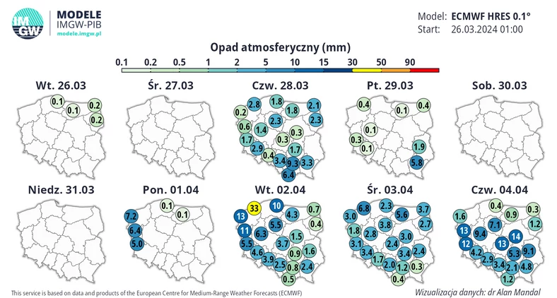 Prognoza opadów w Polsce w kolejnych dniach