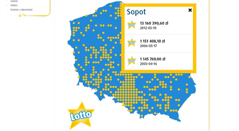 Główne wygrane Lotto i Lotto Plus w Sopocie