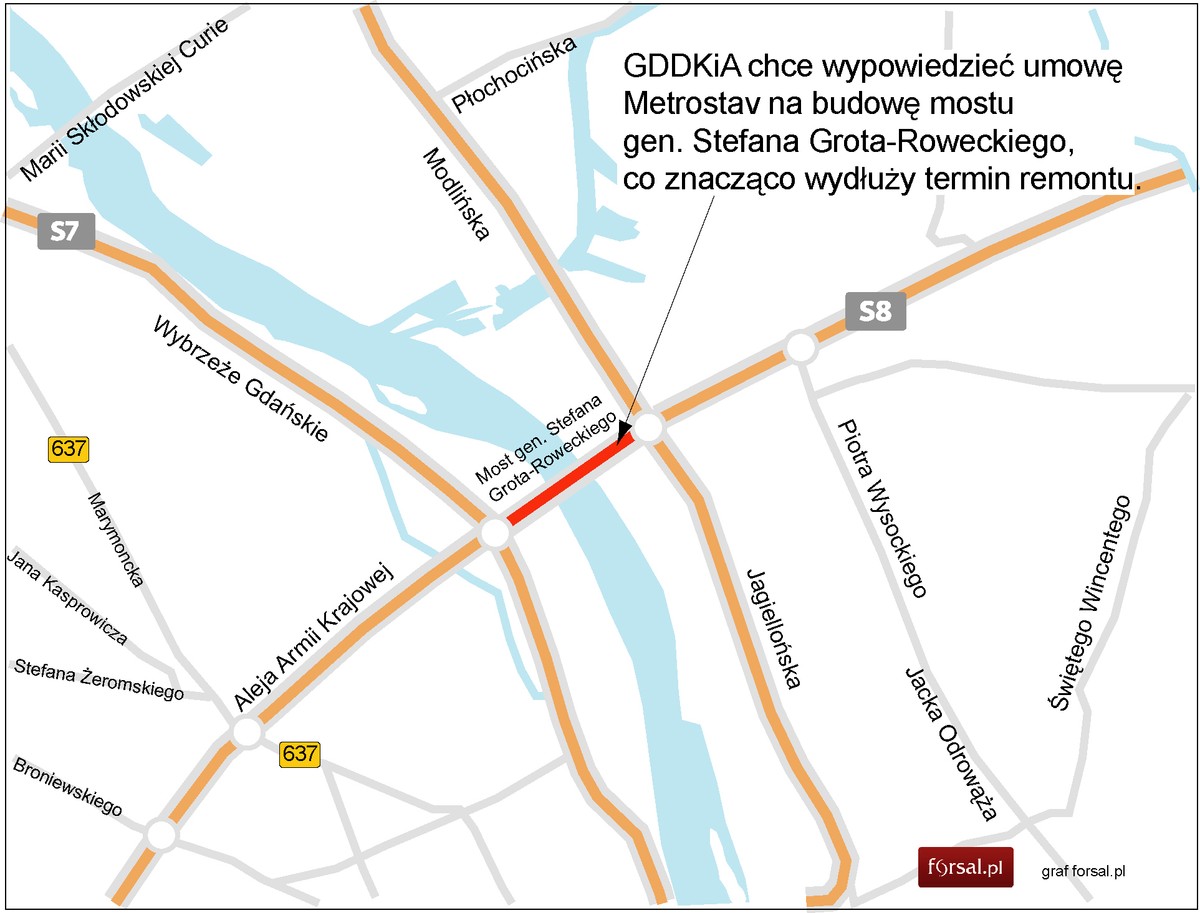 GDDKiA chce wypowiedzieć umowę Metrostav na budowę mostu Grota