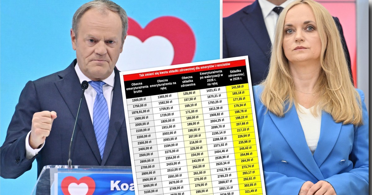 Cicha podwyżka składki zdrowotnej. Miliony Polaków zapłaci więcej [TABELA]