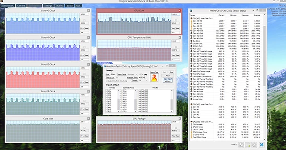 Parametry CPU i GPU Asusa G751J przy jednoczesnym maksymalnym obciążeniu obu tych podzespołów (kliknij, by powiększyć)