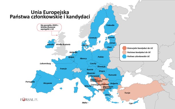 UE - państwa członkowskie i kandydaci