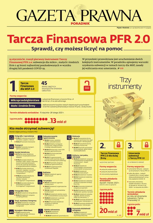 Gazeta Prawna Poradnik_wydanie 14 (5422)_22 stycznia 2021-1 Tarcza Finansowa 2.0