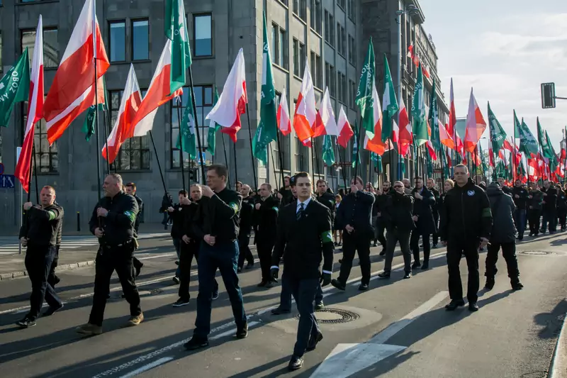 Marsz skrajnej prawicy w Warszawie