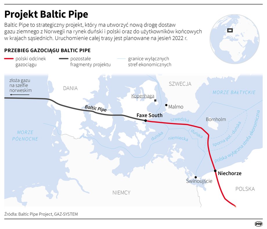 Przebieg Baltic Pipe