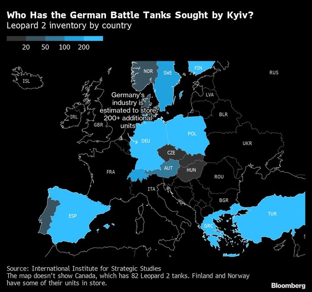 Liczba czołgów Leoparda 2 według kraju