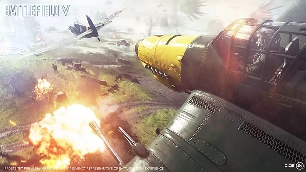 Battlefield V rozczaruje sprzedażą? Wszystko przez datę premiery
