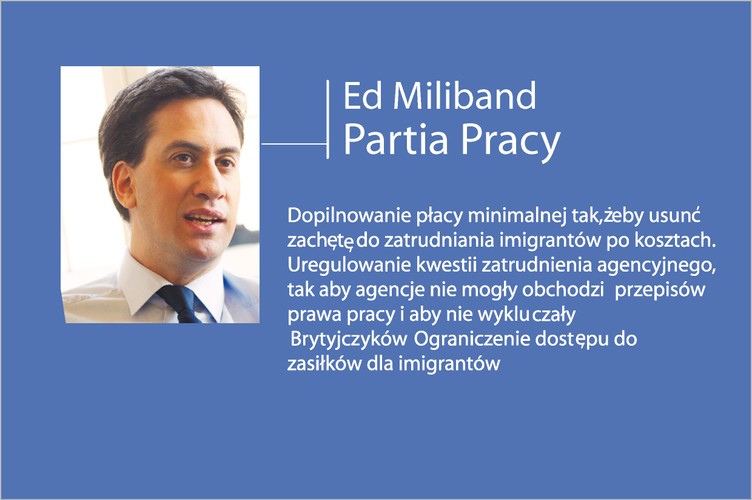 Ed Miliband z Partii Pracy o imigrantach w UK