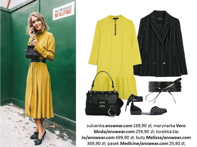 Modne sukienki na wiosnę 2018