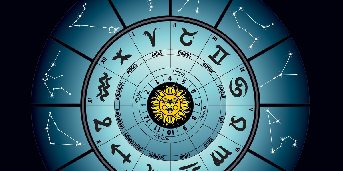 horoskop