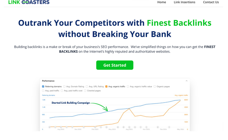 montanha-russa de links